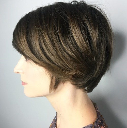 dlho Pixie Cut For Thick Hair