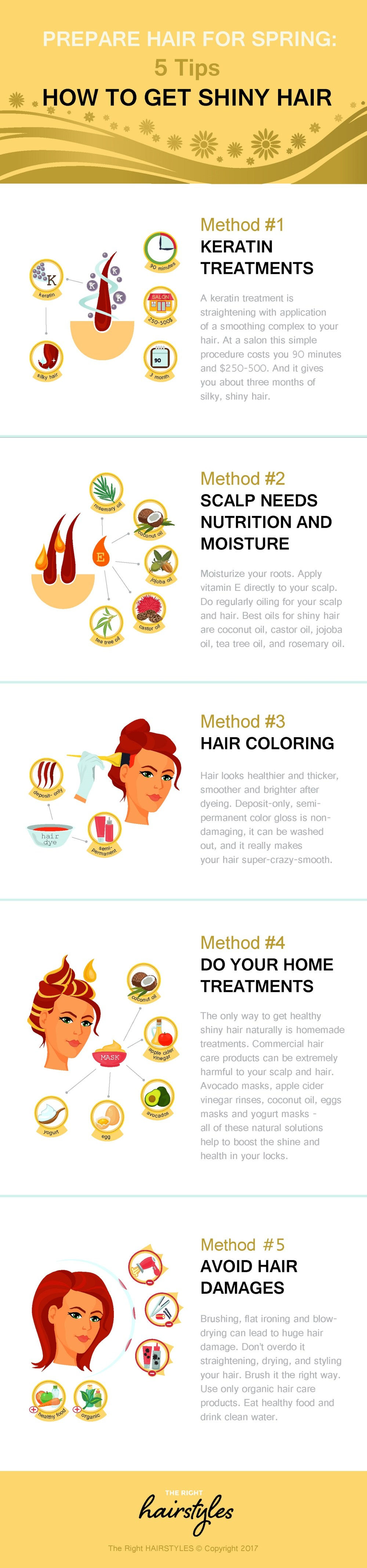 A pregati Hair for Spring - Infographic